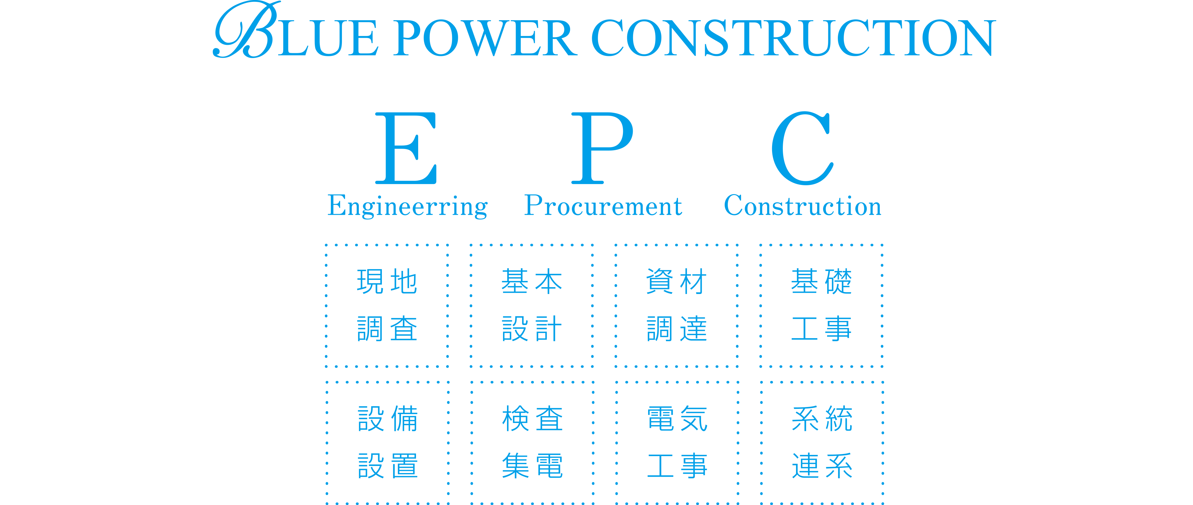 Blue Power Construction